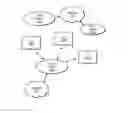 Fig. 01 - DC offset cancelation for wireless communications