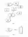 Fig. 02 - DC offset cancelation for wireless communications