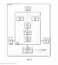 Fig. 03 - DC offset cancelation for wireless communications
