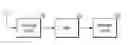 Fig. 01 - Bluetooth signal receiving method and device using improved symbol timing offset compensation