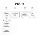 Fig. 03 - Bluetooth signal receiving method and device using improved carrier frequency offset compensation