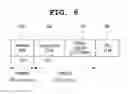 Fig. 07 - Bluetooth signal receiving method and device using improved carrier frequency offset compensation