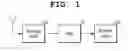 Fig. 02 - Bluetooth signal receiving method and device using improved packet detection and symbol timing acquisition