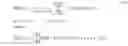 Fig. 31 - System and method for performing initial synchronization during wireless sector searches
