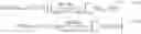 Fig. 41 - System and method for performing initial synchronization during wireless sector searches