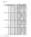 Fig. 07 - Apparatus for transmitting and receiving a signal and method of transmitting and receiving a signal