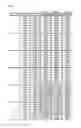 Fig. 08 - Apparatus for transmitting and receiving a signal and method of transmitting and receiving a signal