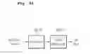 Fig. 62 - Apparatus for transmitting and receiving a signal and method of transmitting and receiving a signal