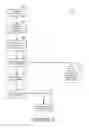 Fig. 03 - Defining configurable characteristics of a product and associating configuration with enterprise resources