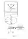 Fig. 03 - Method for migrating service of data center, apparatus, and system