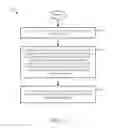 Fig. 03 - Systems and methods for dynamically configuring a network switch for monitoring