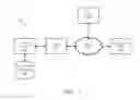 Fig. 04 - Systems and methods for dynamically configuring a network switch for monitoring