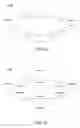 Fig. 06 - Method and apparatus for optimizing a software defined network configuration