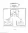 Fig. 10 - Systems and methods for provisioning ethernet services