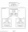 Fig. 11 - Systems and methods for provisioning ethernet services