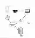 Fig. 04 - Configuring wireless devices for a wireless infrastructure network