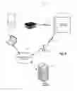 Fig. 05 - Configuring wireless devices for a wireless infrastructure network