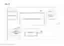 Fig. 02 - Methods and systems for managing a device through a manual information input module