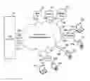 Fig. 01 - Methods and systems for managing VPN tunnels