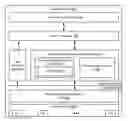 Fig. 01 - Method and system for selective route download in network devices