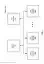 Fig. 02 - Method and system for selective route download in network devices