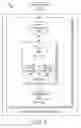 Fig. 10 - Distributed computing dependency management system