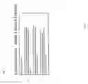 Fig. 11 - Application and infrastructure performance analysis and forecasting system and method