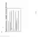 Fig. 17 - Application and infrastructure performance analysis and forecasting system and method