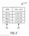 Fig. 03 - Computing system with off-load processing for networking related tasks