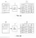 Fig. 04 - Computing system with off-load processing for networking related tasks