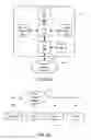 Fig. 05 - Computing system with off-load processing for networking related tasks