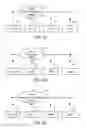Fig. 06 - Computing system with off-load processing for networking related tasks