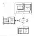 Fig. 01 - Data structures for categorizing and filtering content