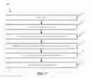 Fig. 07 - Data structures for categorizing and filtering content