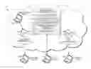 Fig. 01 - Infrastructure management system for hardware failure remediation