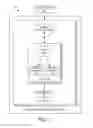 Fig. 09 - Infrastructure management system for hardware failure remediation