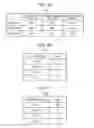 Fig. 14 - SYSTEM AND METHOD TO PROVIDE SCREEN SHARING FOR CLIENT TERMINAL DEVICES