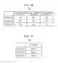 Fig. 15 - SYSTEM AND METHOD TO PROVIDE SCREEN SHARING FOR CLIENT TERMINAL DEVICES