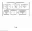Fig. 10 - System and method for securing virtualized networks