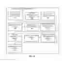 Fig. 11 - System and method for securing virtualized networks
