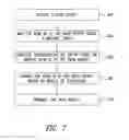 Fig. 09 - Multipath switching using per-hop virtual local area network classification