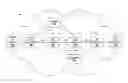 Fig. 01 - Refresh interval independent fast reroute facility protection tear down messaging