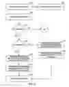 Fig. 12 - Refresh interval independent fast reroute facility protection tear down messaging