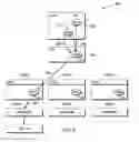 Fig. 04 - Abstraction layer and distribution scope for a logical switch router architecture