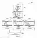 Fig. 06 - Abstraction layer and distribution scope for a logical switch router architecture