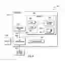 Fig. 07 - Abstraction layer and distribution scope for a logical switch router architecture