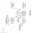 Fig. 02 - Media access control address and internet protocol address binding proxy advertisement for network devices of a network
