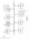 Fig. 16 - Periodical generation of network measurement data