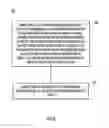 Fig. 04 - Dynamic host configuration protocol relay in a multipod fabric