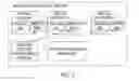 Fig. 04 - Apparatus and method for high-speed data transmission between virtual desktops